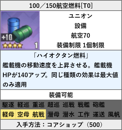 100／150航空燃料[T0]